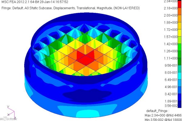 FEA analysis for complex fabrication