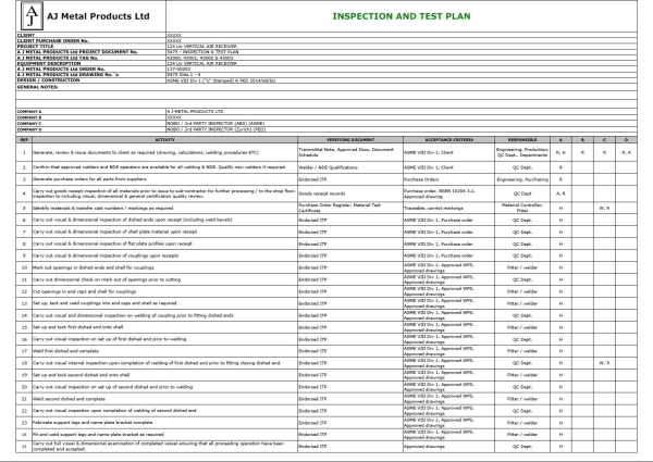 Quality control documentation